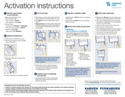 Preview of the Kabiven’s 3CB instructions
