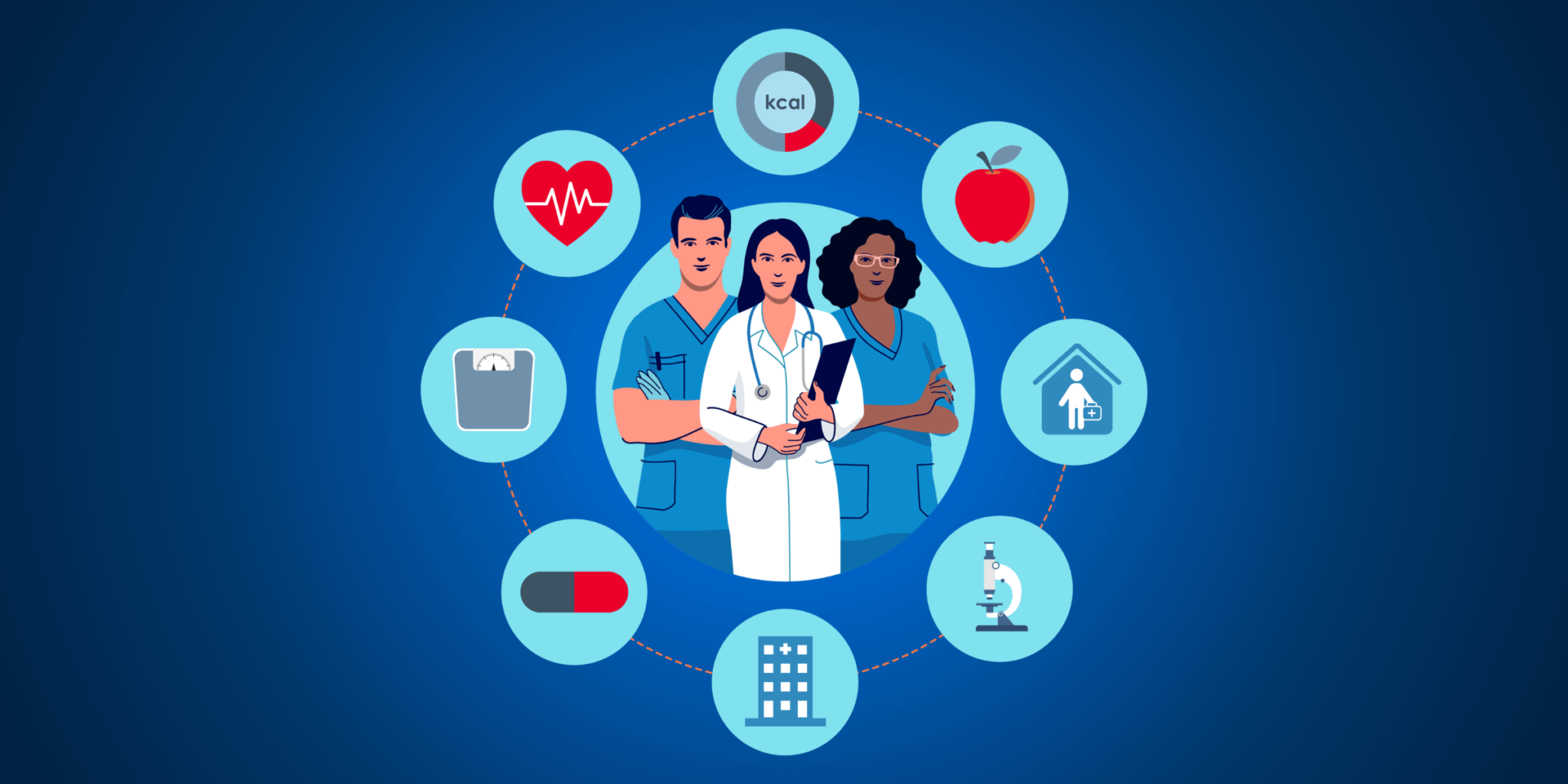 The Role of a Nutrition Support Team a “best practice” in clinical