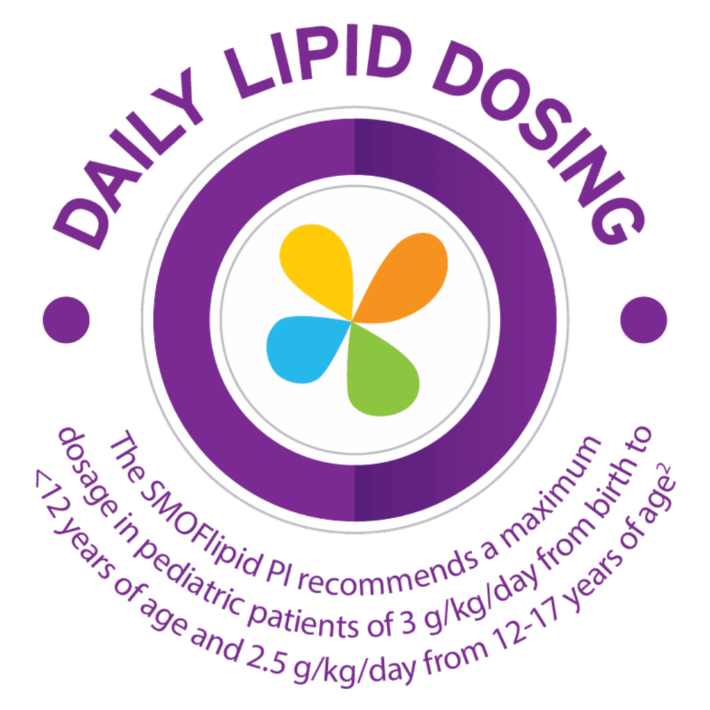 Infographic on daily lipid dosing recommendations for pediatric patients, featuring a colorful flower-shaped icon and purple circular design.