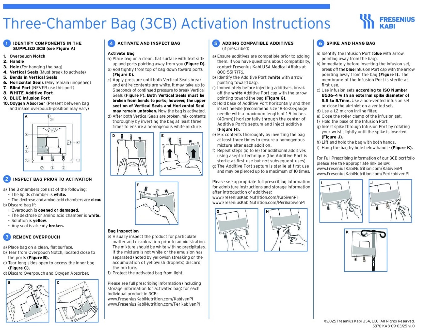 Preview of the Kabiven’s 3CB instructions