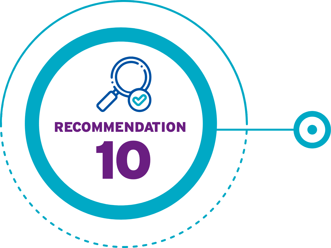 Circular badge graphic with blue outer ring and inner turquoise circle containing a magnifying glass over a checkmark icon, overlaid with bold purple text "RECOMMENDATION" and large purple number "10"