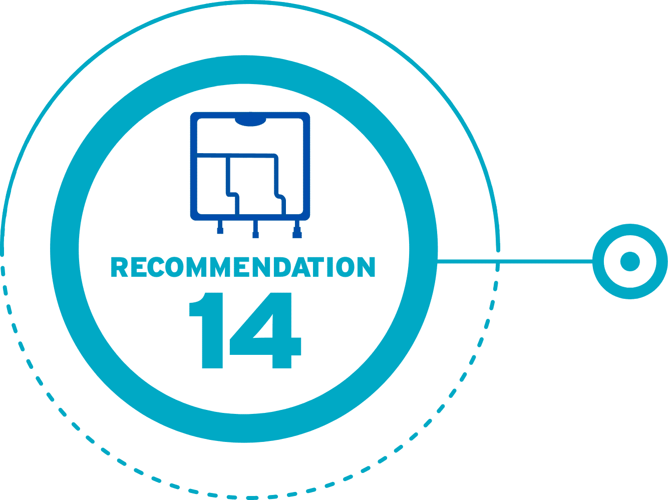 Circular badge graphic with blue outer ring and inner turquoise circle containing a white IV fluid bag icon under a magnifying glass, overlaid with bold blue text "RECOMMENDATION" and large blue number "14"