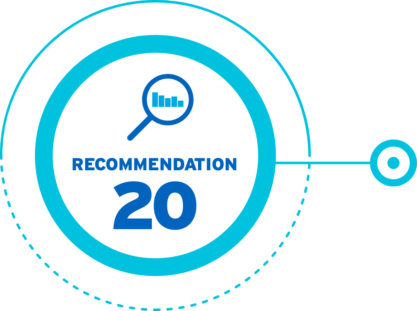 Circular badge graphic with blue outer ring and inner turquoise circle containing a magnifying glass icon over a small bar chart, bold white text "RECOMMENDATION" above large blue number "20"