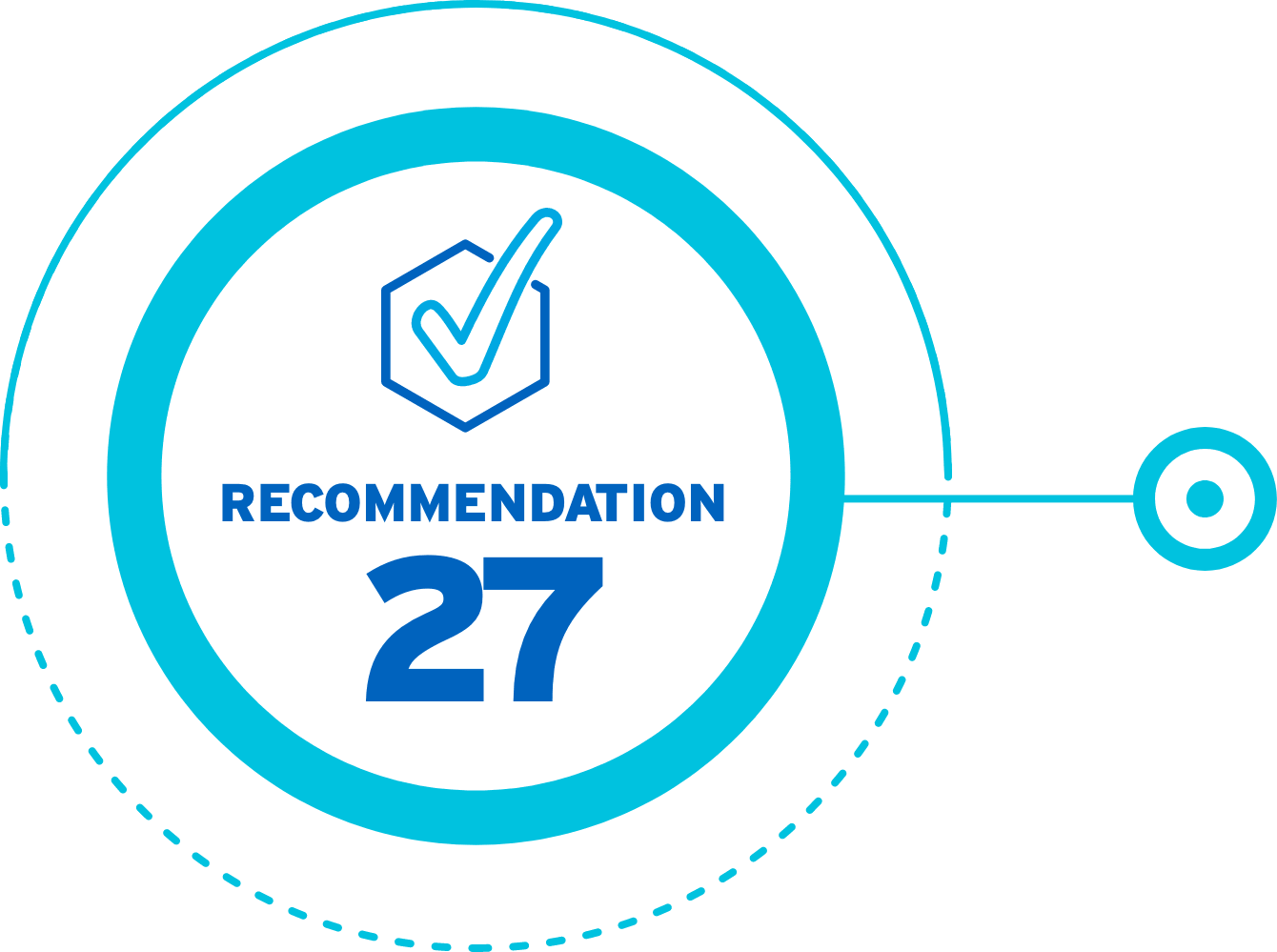 Circular badge graphic with blue outer ring and inner turquoise circle containing a white checkmark in a hexagon icon, overlaid with bold blue text "RECOMMENDATION" and large number "27"
